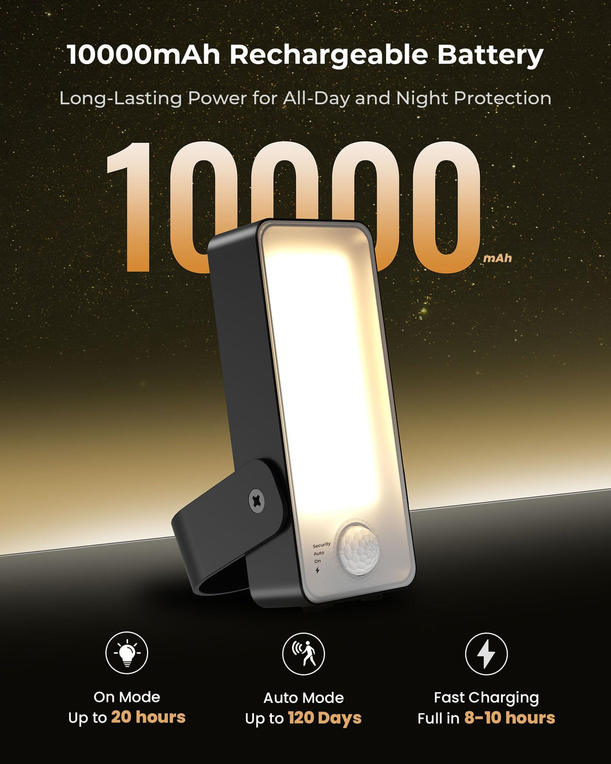 PopoIron 10000mAh battery powers long-lasting outdoor illumination.