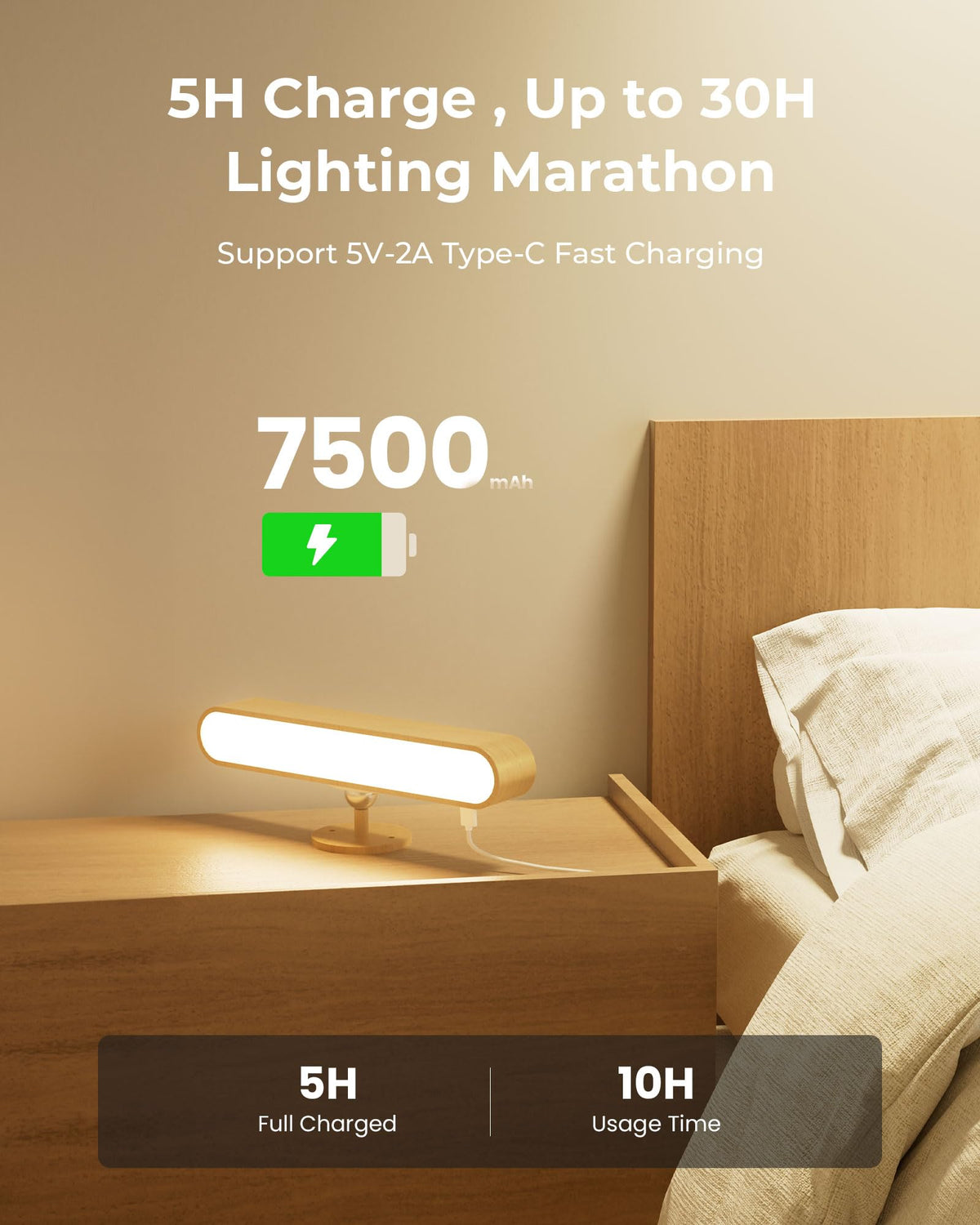 PopoIron 360 degree magnetic rotation wall light for flexible angled lighting.