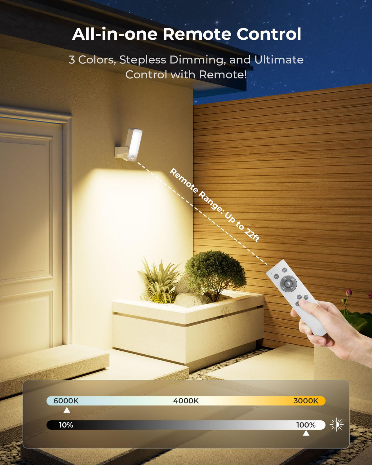 PopoIron dusk-to-dawn auto mode lighting entryway without manual switches
