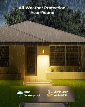 PopoIron quick-install outdoor light mounted with two screws