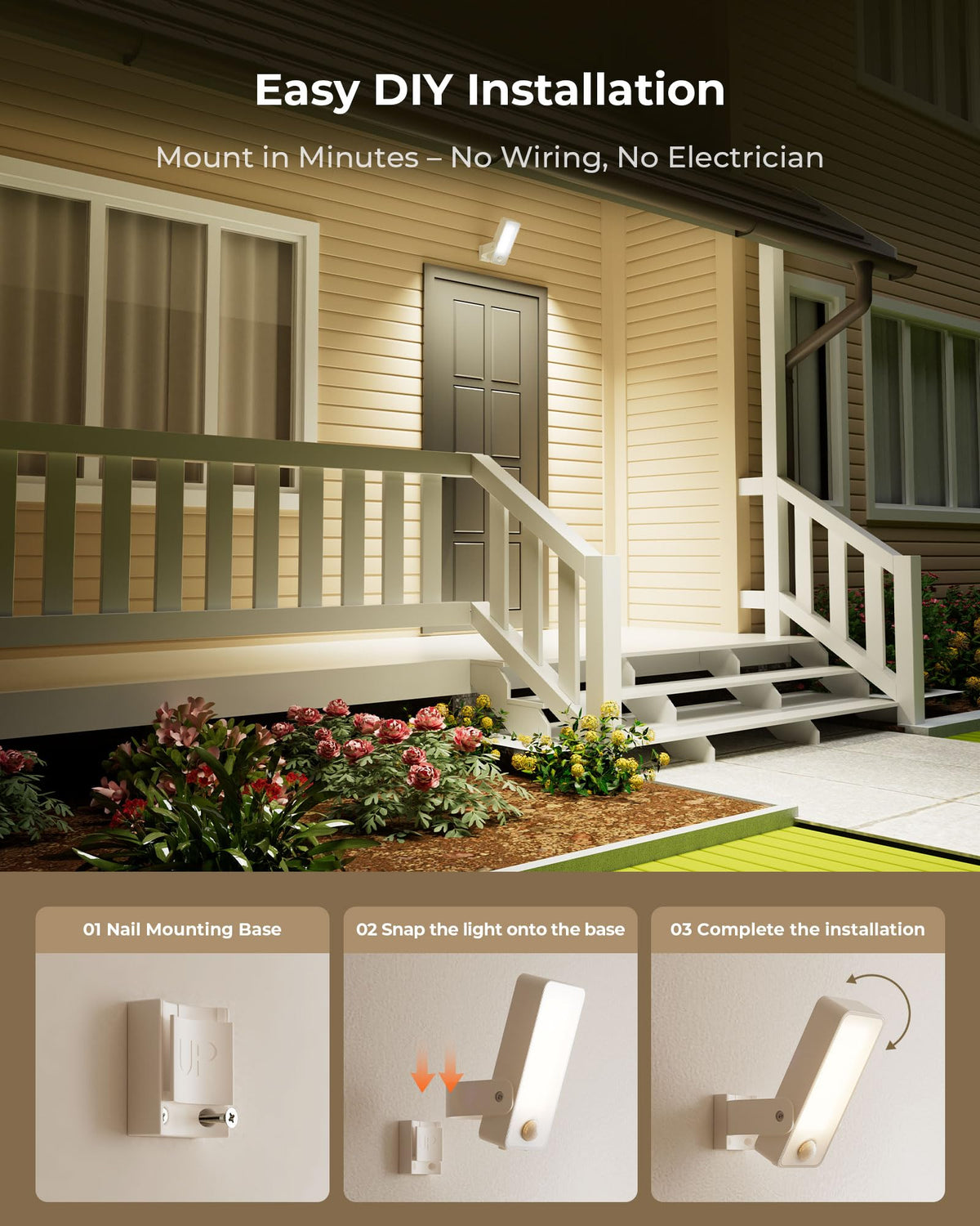 PopoIron IP65 weatherproof outdoor light facing rain and wind