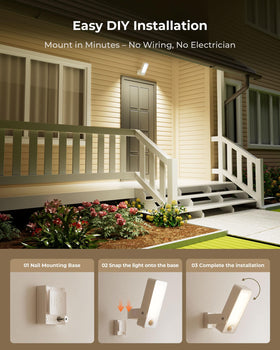 PopoIron IP65 weatherproof outdoor light facing rain and wind