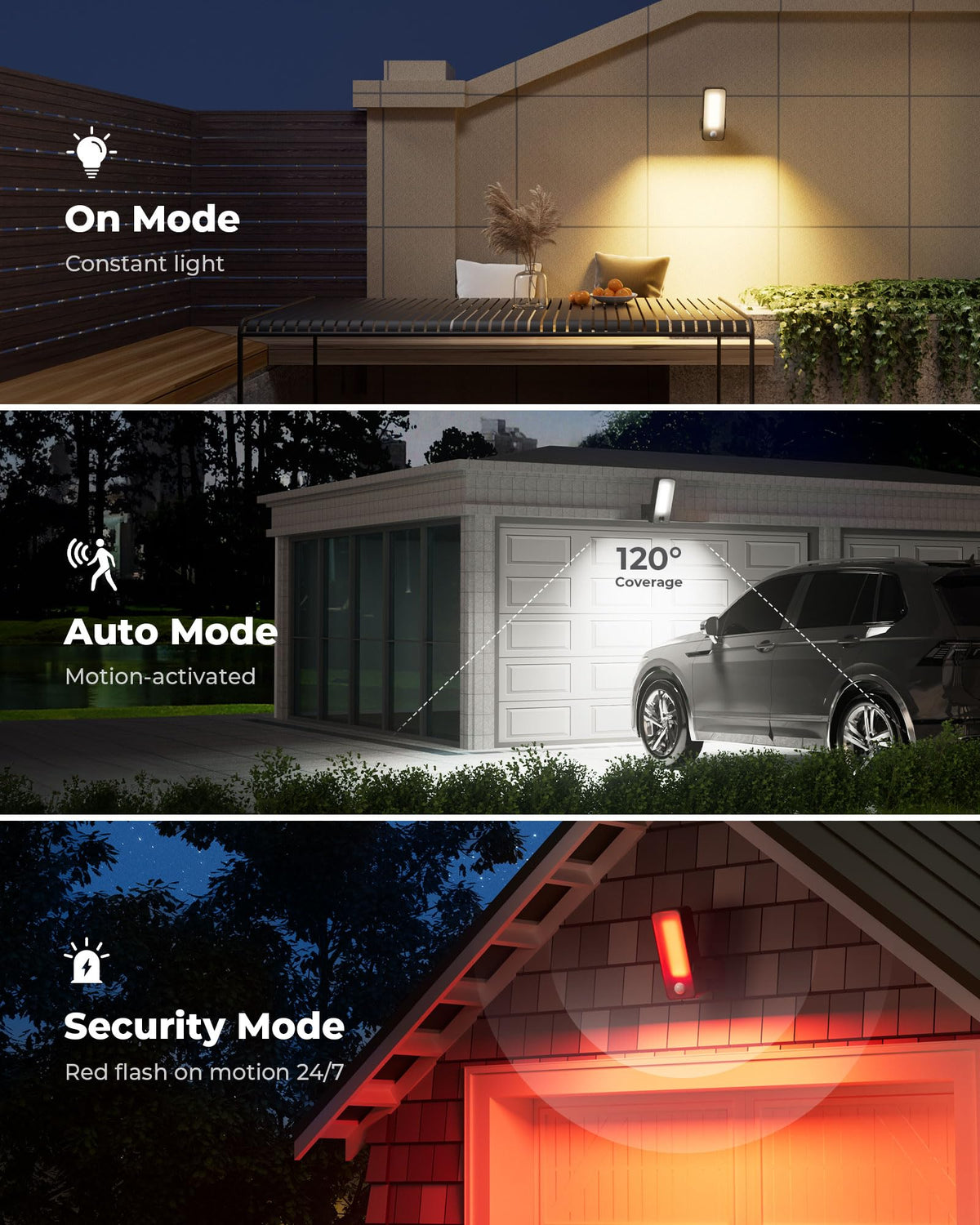 PopoIron PIR sensor detects motion up to 30 ft.