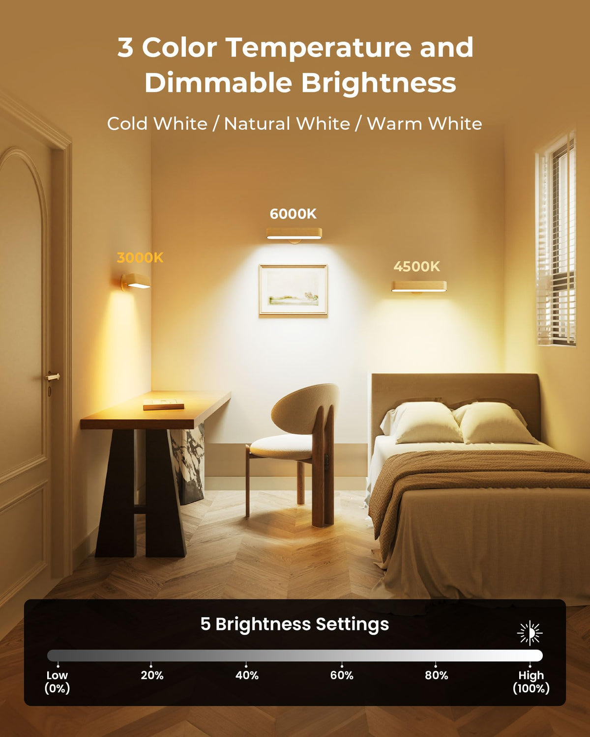 PopoIron remote control and touch operation for quick lighting adjustments.