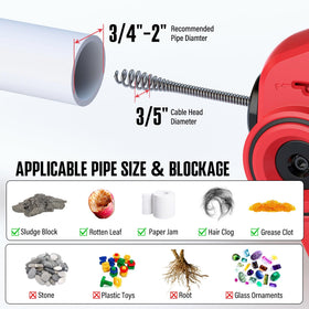 Populo flexible 25ft cable reaches deep into drains.