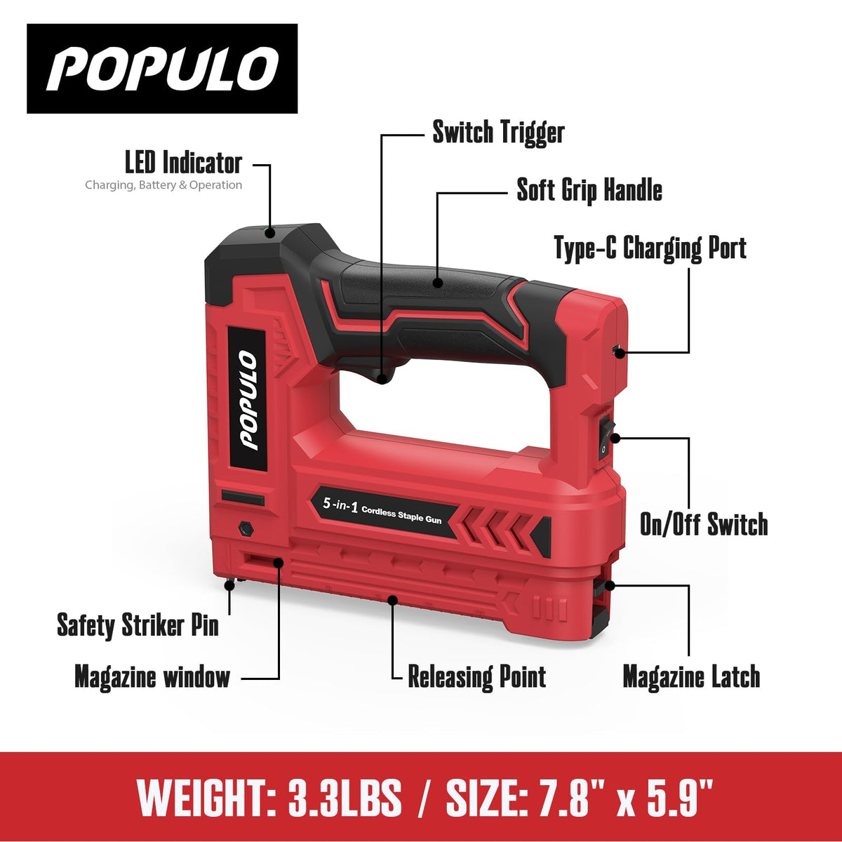 Populo cordless design enables work away from outlets on upholstery and light carpentry.