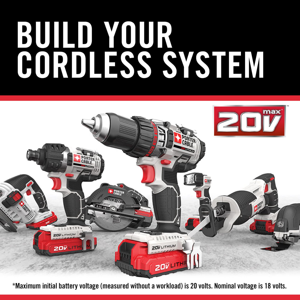 PORTER-CABLE 20V MAX 4.0Ah battery label close-up