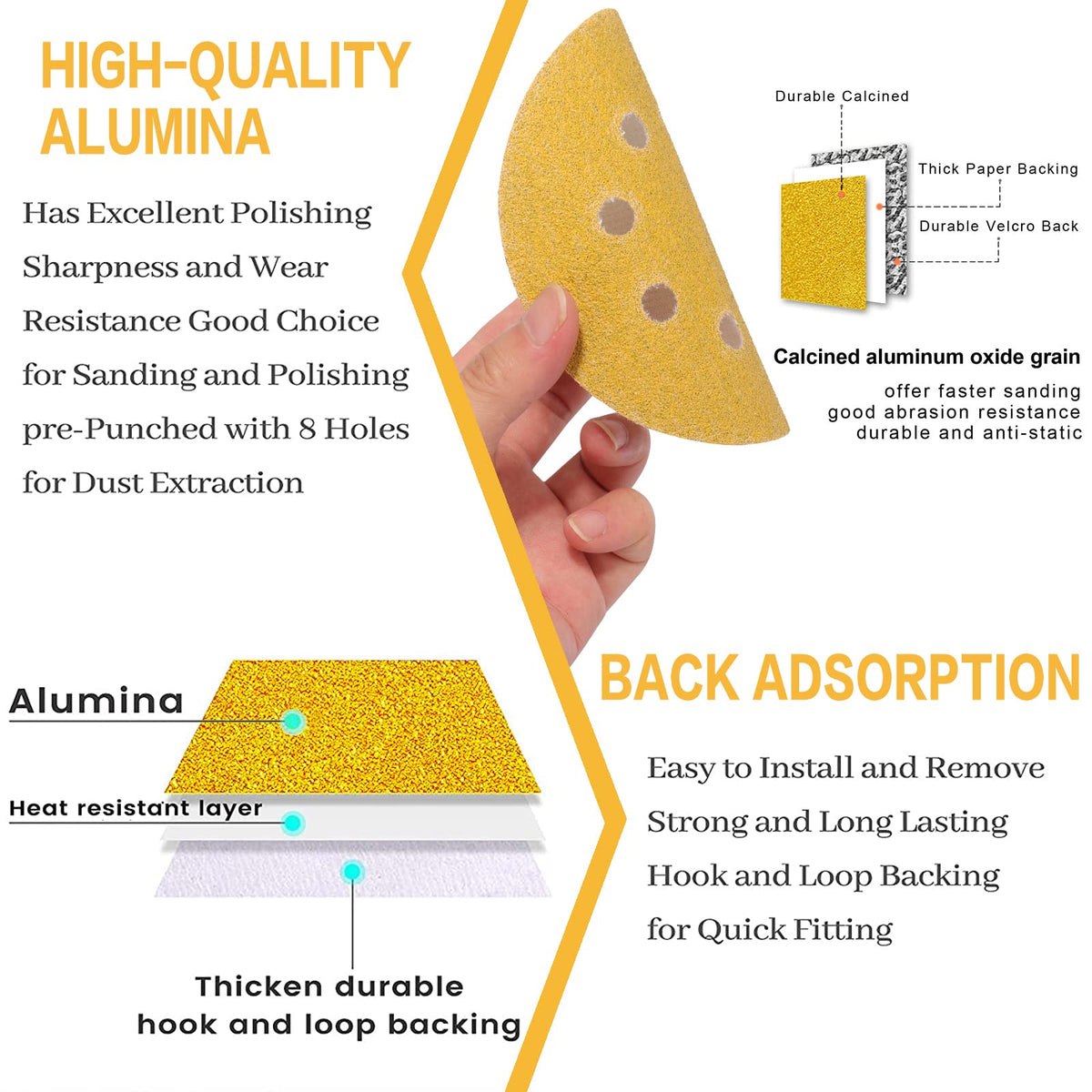 POTUINOM Multi-material discs for metal, wood, plastic, and beyond.