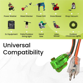 Power By GoGreen GG-13750 moisture resistant cord endures outdoor weather.