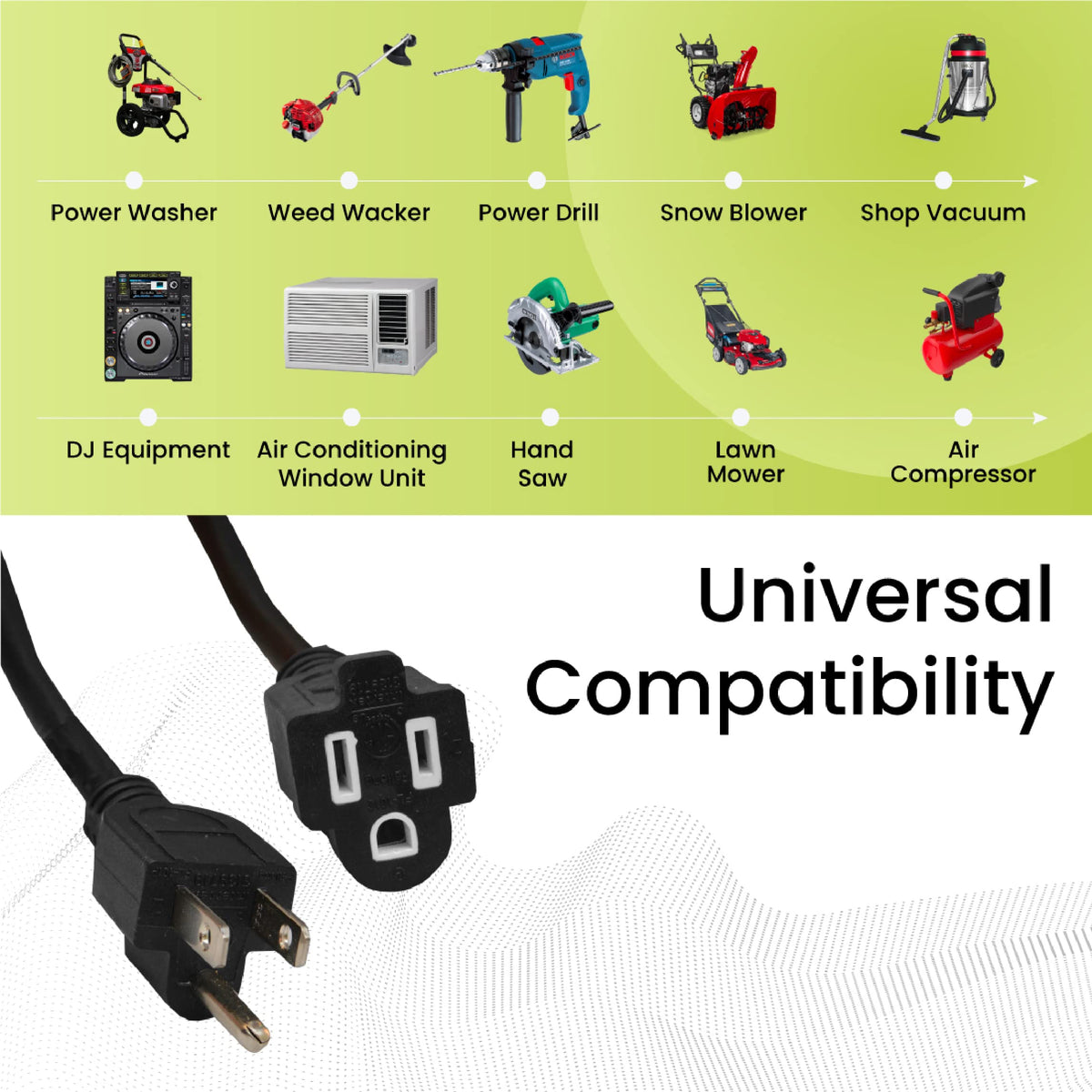 Power By GoGreen GG-13800BK abrasion and moisture resistance helps endure outdoor wear.