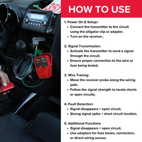 Power Probe 3000 durable case protects tools during on-site work