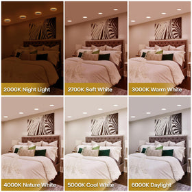 POWERASIA easy-install E26 base compatible can-light for quick retrofit