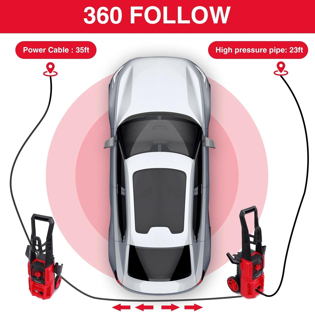 PowerSmart large wheels tackle rough terrain during garden or driveway cleaning.