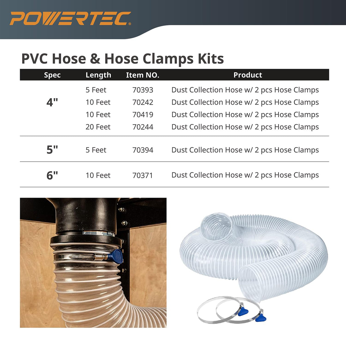 POWERTEC two clamps in pack secure connections in various setups