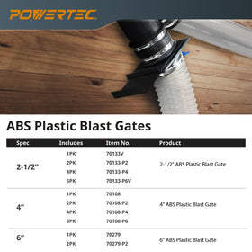 POWERTEC blast gate sliding groove focuses on smooth operation and reduced sticking