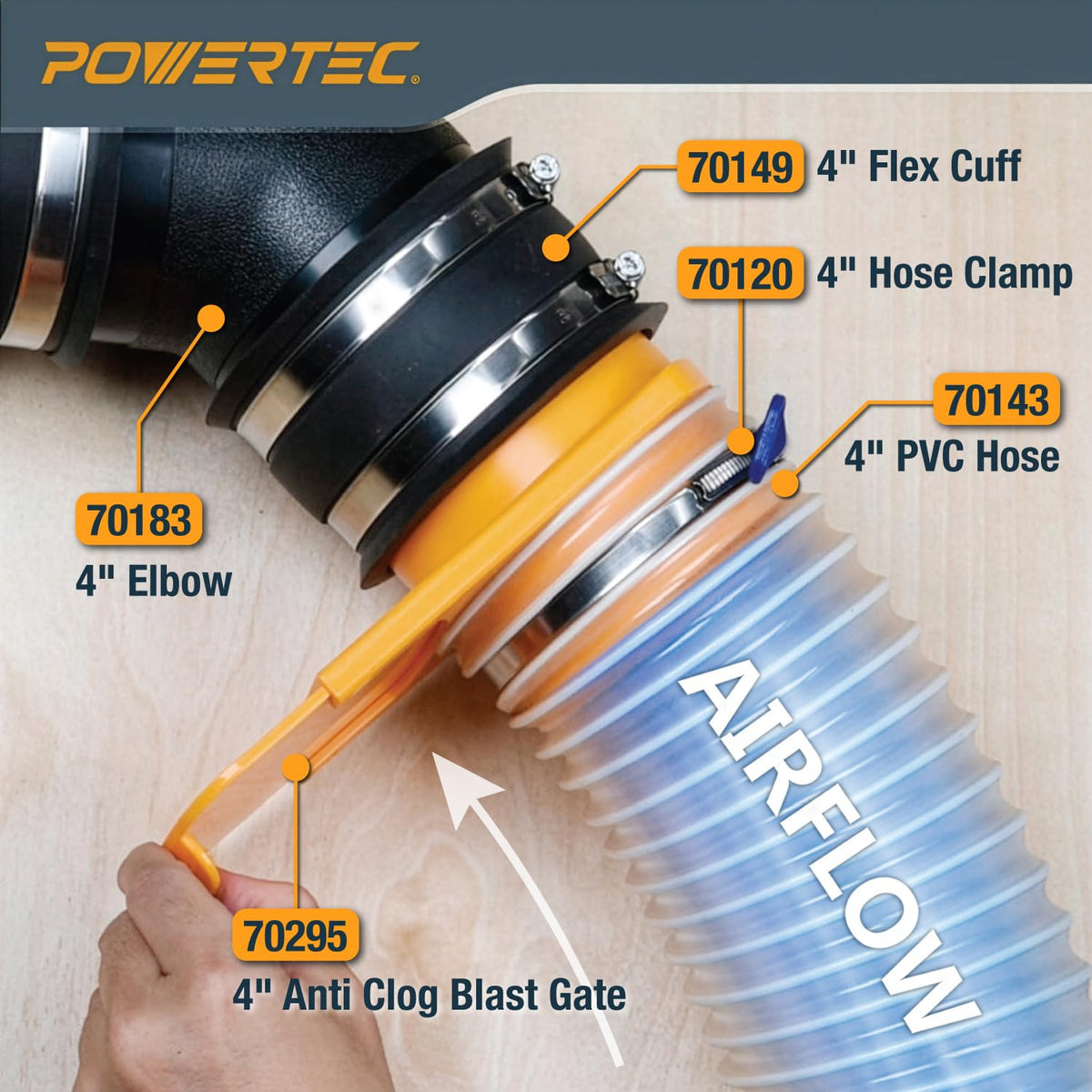 POWERTEC industrial-grade ABS plastic for impact resistance and heat tolerance
