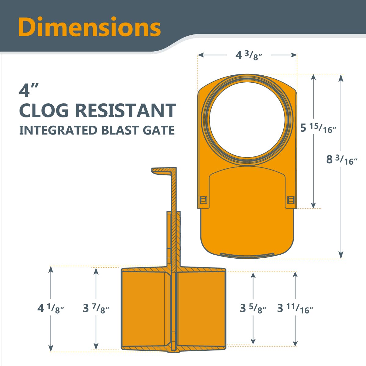 Includes two 4.125-inch OD blast gates for quick setup