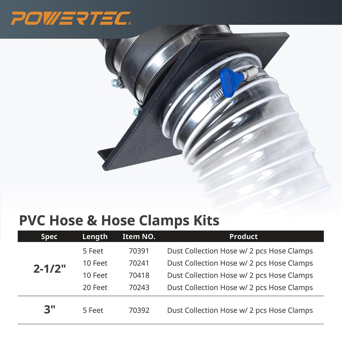 POWERTEC anti-corrosive clamps withstand humid shop environments