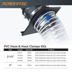 POWERTEC anti-corrosive clamps withstand humid shop environments