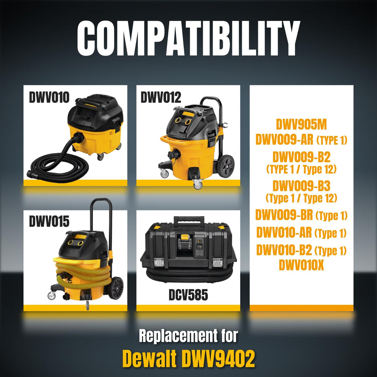 POWERTEC DWV010 fleece bags demonstrate improved capacity and easy disposal.