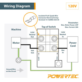 POWERTEC durable ABS housing resists dust and impact in workshops.