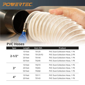 POWERTEC clear view design lets you monitor dust separation and airflow without disconnecting.