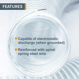 POWERTEC flame-retardant construction improves safety while handling dust and debris.