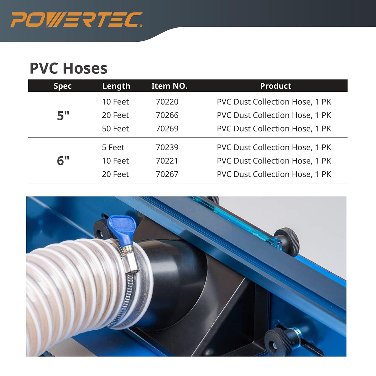 POWERTEC not recommended for outdoor use, leaf vacuums, or high-heat exhaust applications.