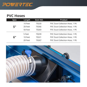 POWERTEC not recommended for outdoor use, leaf vacuums, or high-heat exhaust applications.