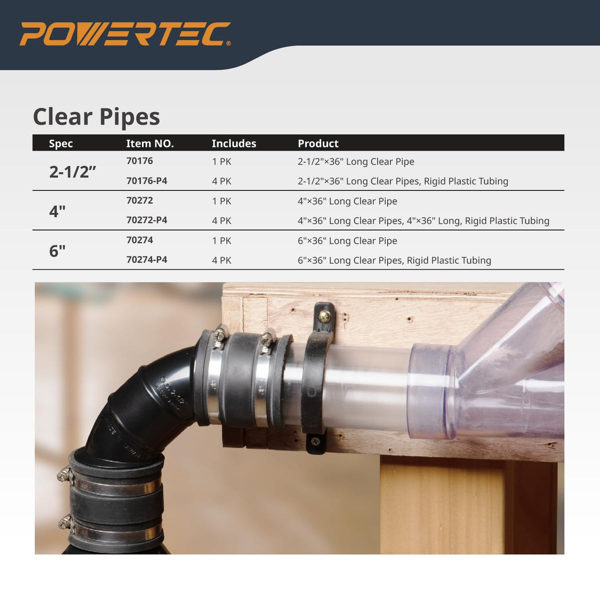 PowerTEC PVC pipe shown in action for woodworking projects.