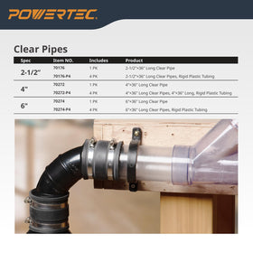 PowerTEC PVC pipe shown in action for woodworking projects.