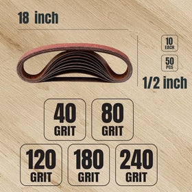 POWERTEC sanding belts 80-grit close-up ideal for smoothing surfaces and prep work.