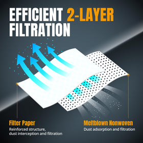 POWERTEC VF3503 clog-free bag design helps prevent overfill