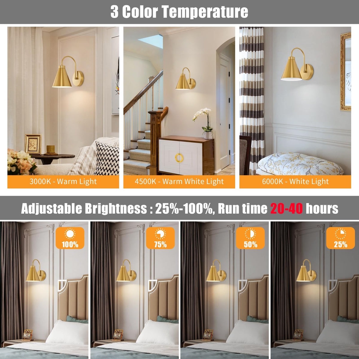 Powfloven adjustable color temperature lamp switches between warm and cool light.