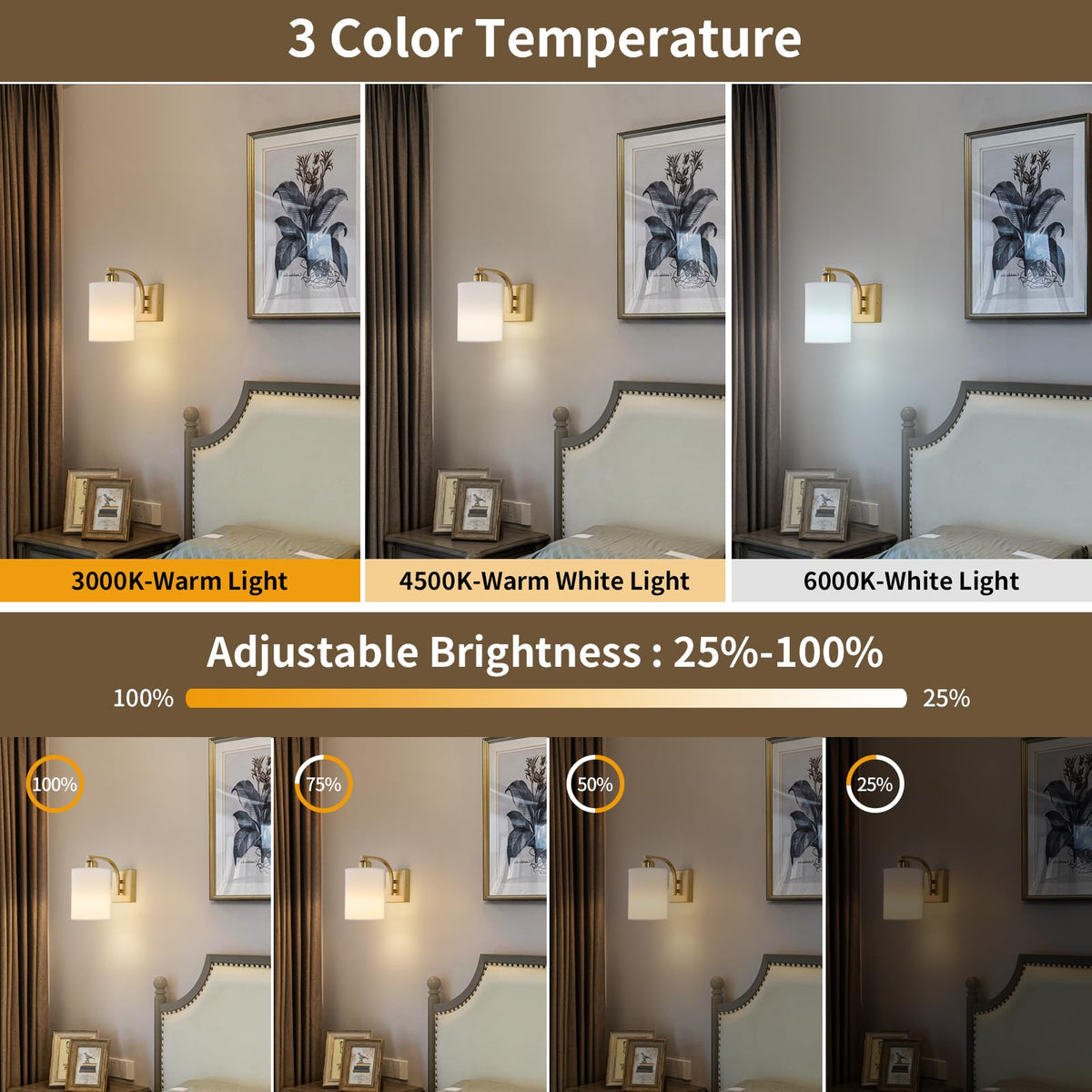Powfloven Gold battery operated sconce ideal for bedroom or hallway lighting