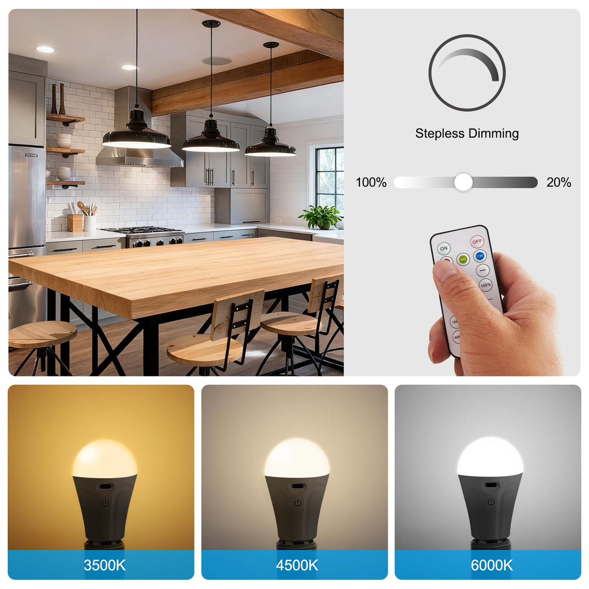 Powfloven USB-C rechargeable bulb saves money and reduces waste.