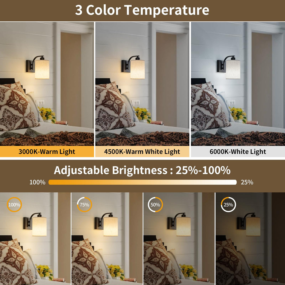 Powfloven sconce with three color temps for versatile mood lighting.