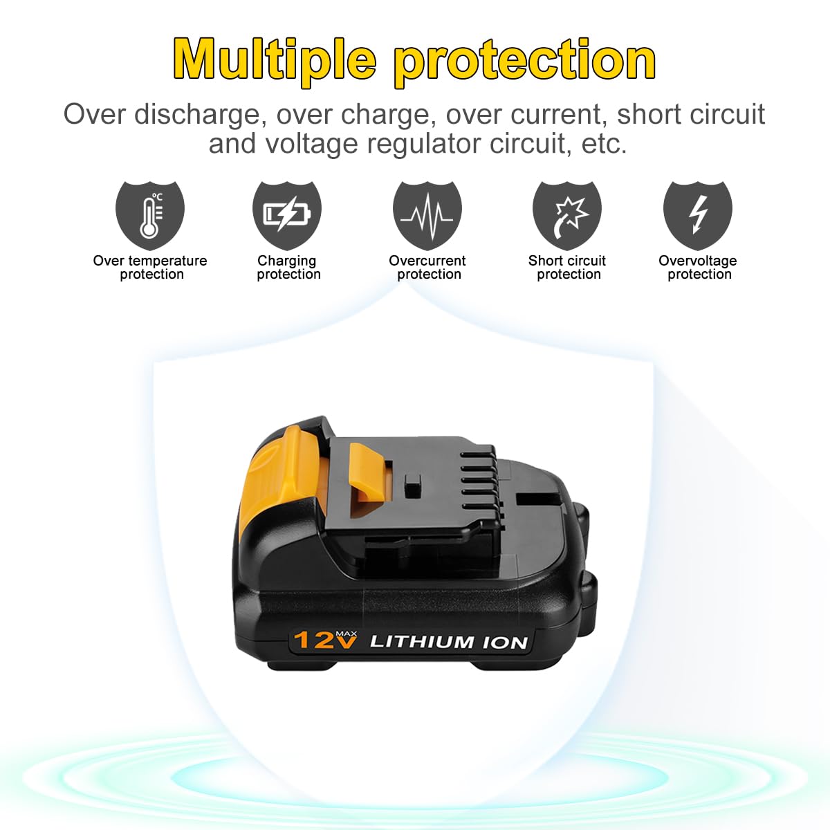 Powilling 12V DCB120 battery label visible, easy compatibility reference.