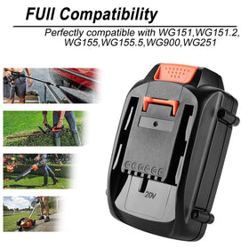 Powilling 2-Pack 3.5Ah 20V battery compatibility chart for Worx systems