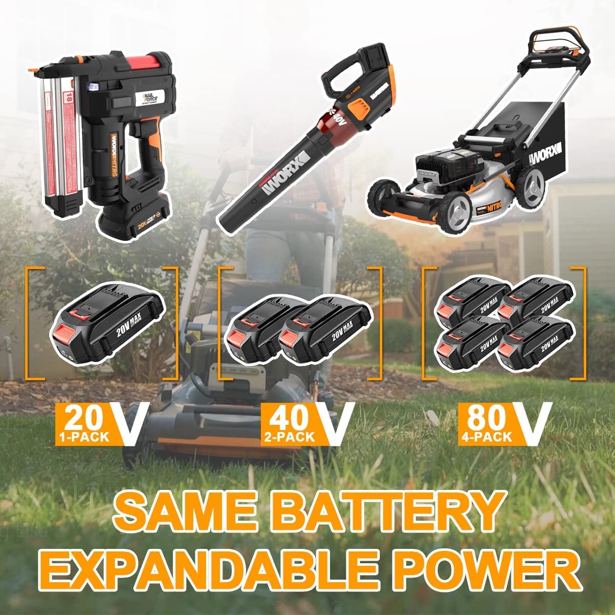 Powilling 2-Pack 3.5Ah 20V battery securely installed in Worx tools