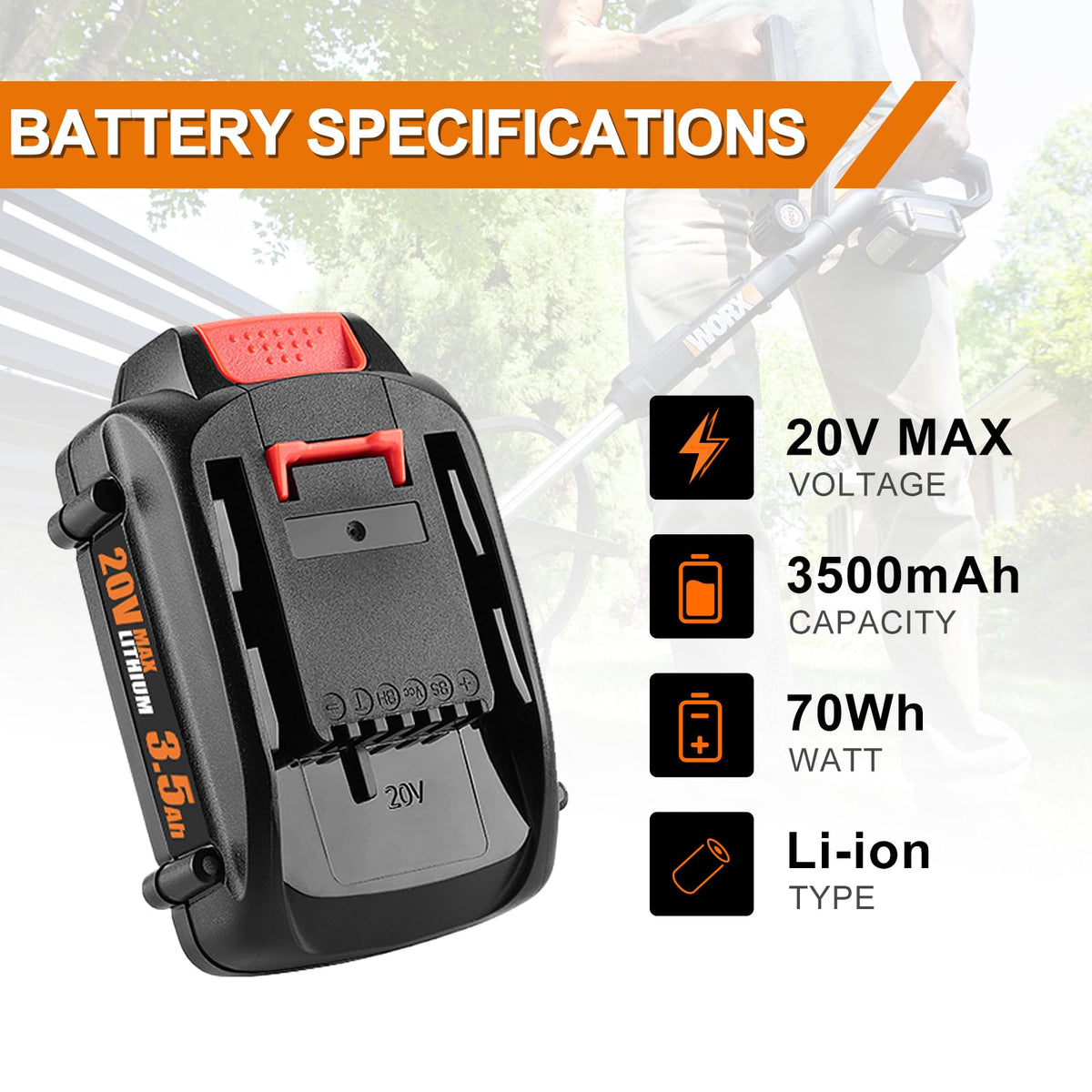 Powilling 2-Pack 3.5Ah 20V battery side view highlighting slim profile