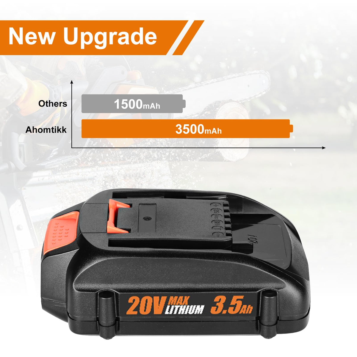 Powilling 2-Pack 3.5Ah 20V battery unboxing with two packs
