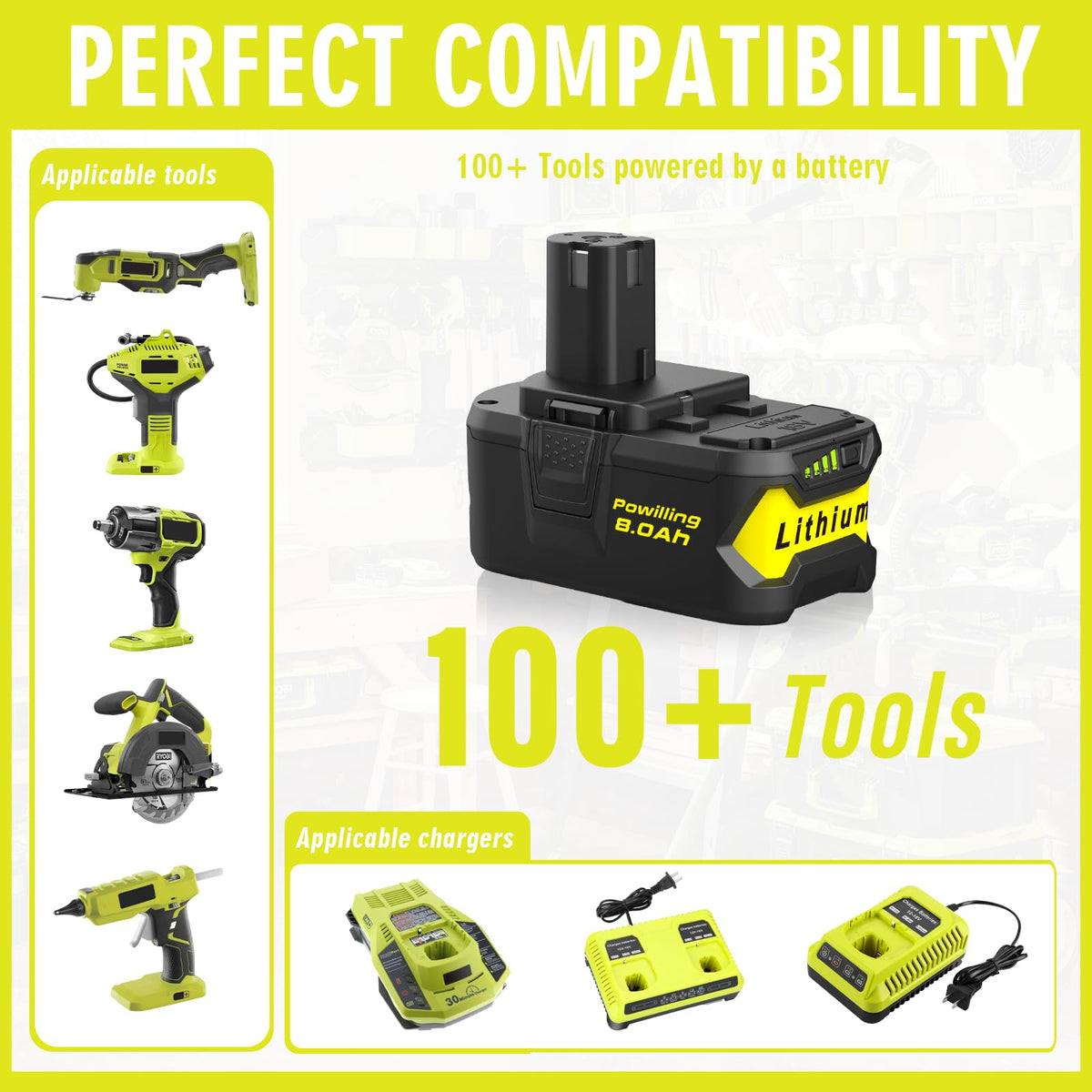 Powilling 8000mAh capacity image highlights extended project battery life.