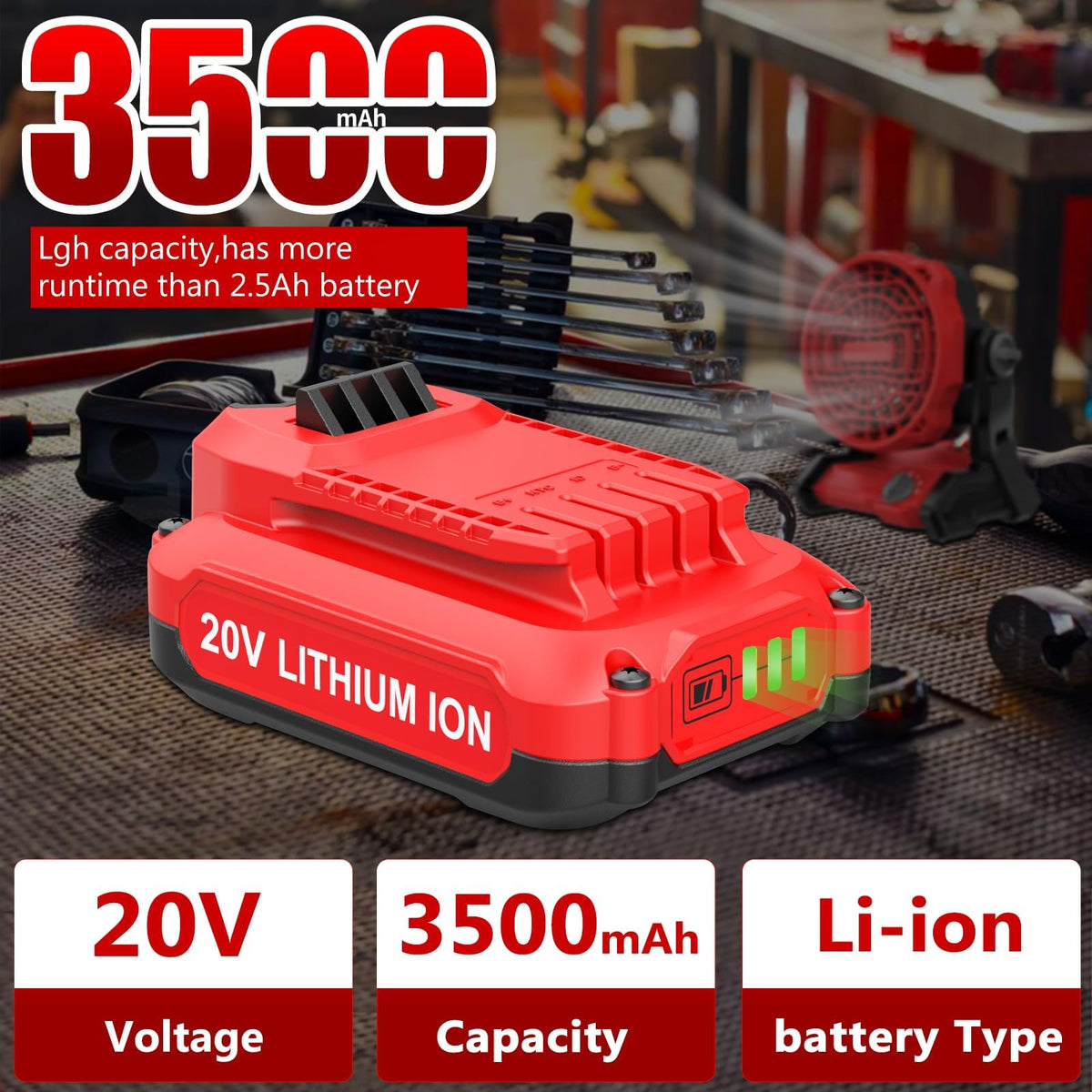 Powilling batteries shown side-by-side for reliable back-up power.