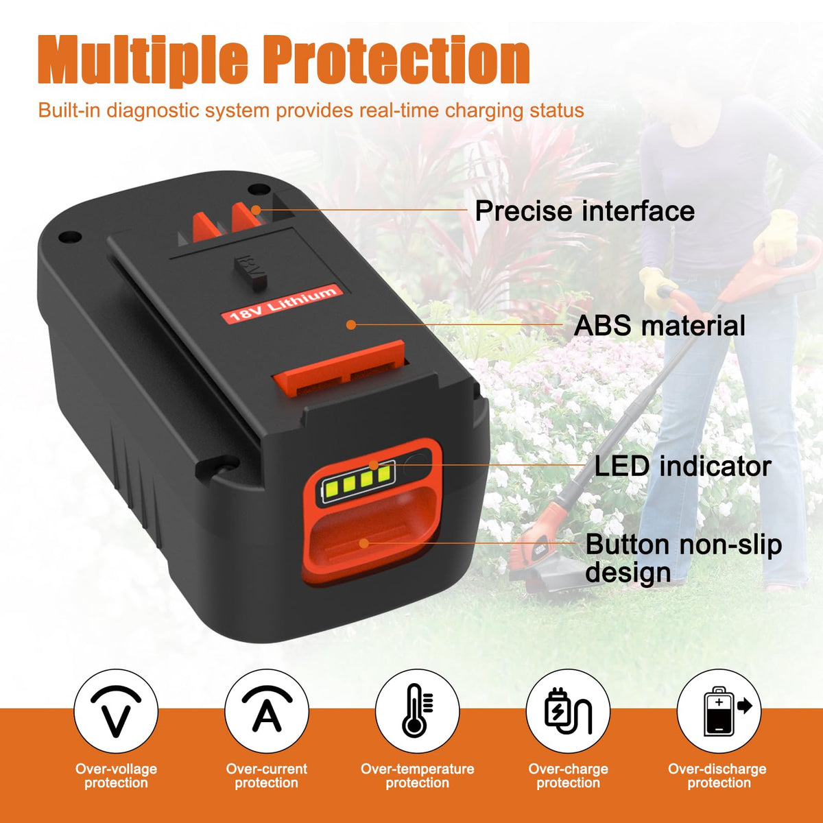 Powilling battery side detail highlights lightweight lithium construction.
