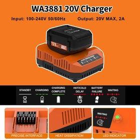 Powilling 20V charger replacement delivers stable 2A charging