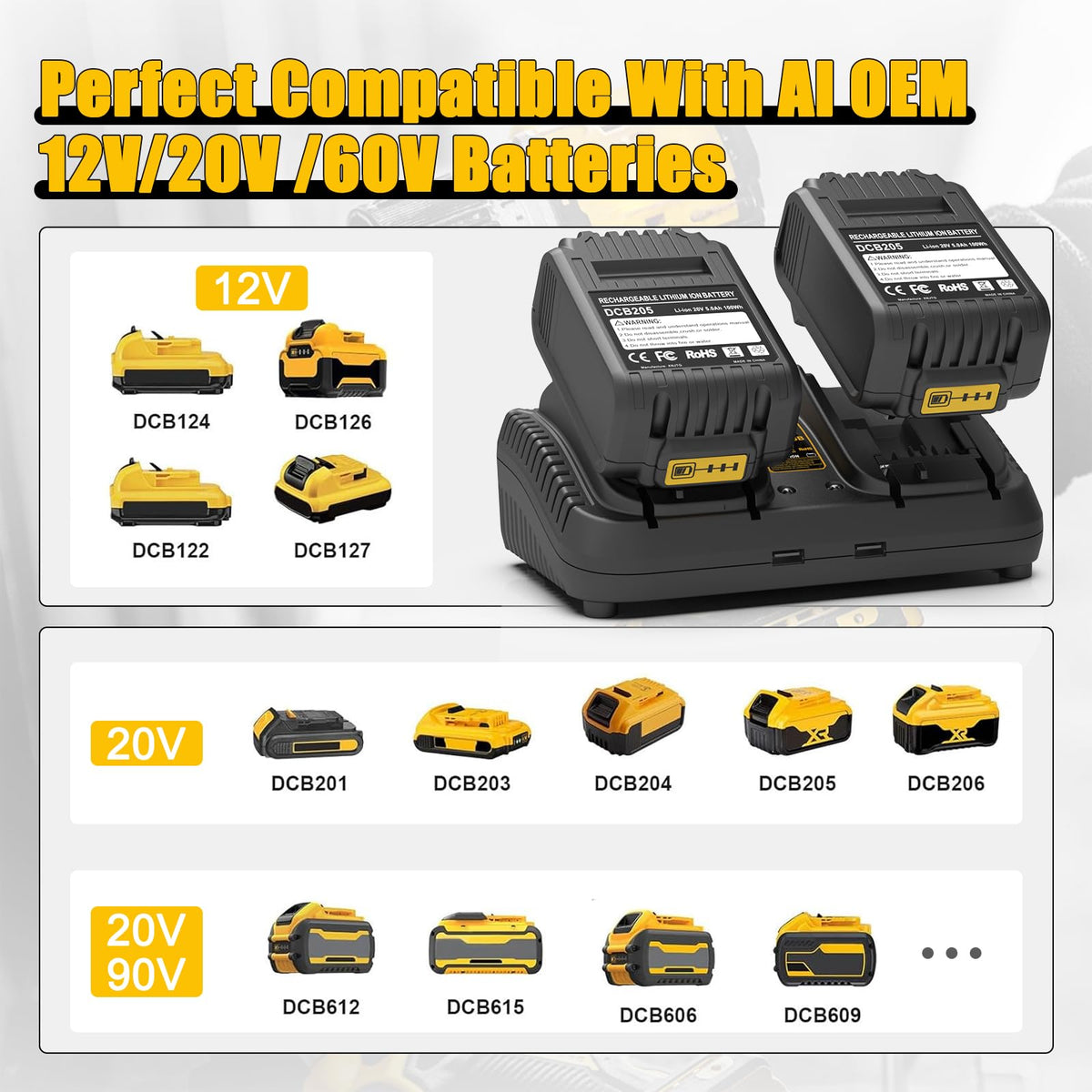 Powilling DCB102BP dual-battery charging in one station.