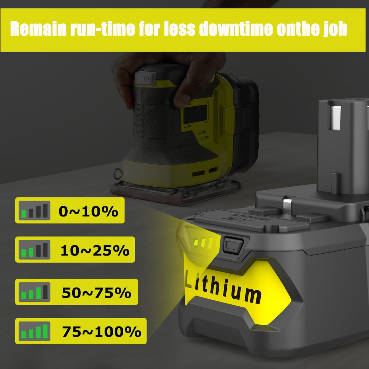 Powilling long-runtime 2-pack shows double run time for Ryobi tools.