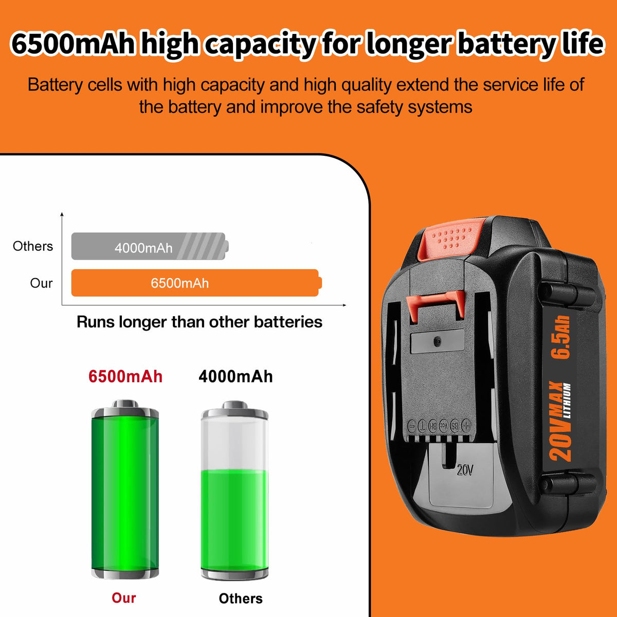 Powilling charger with wall-mount option for on-site use