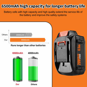 Powilling charger with wall-mount option for on-site use